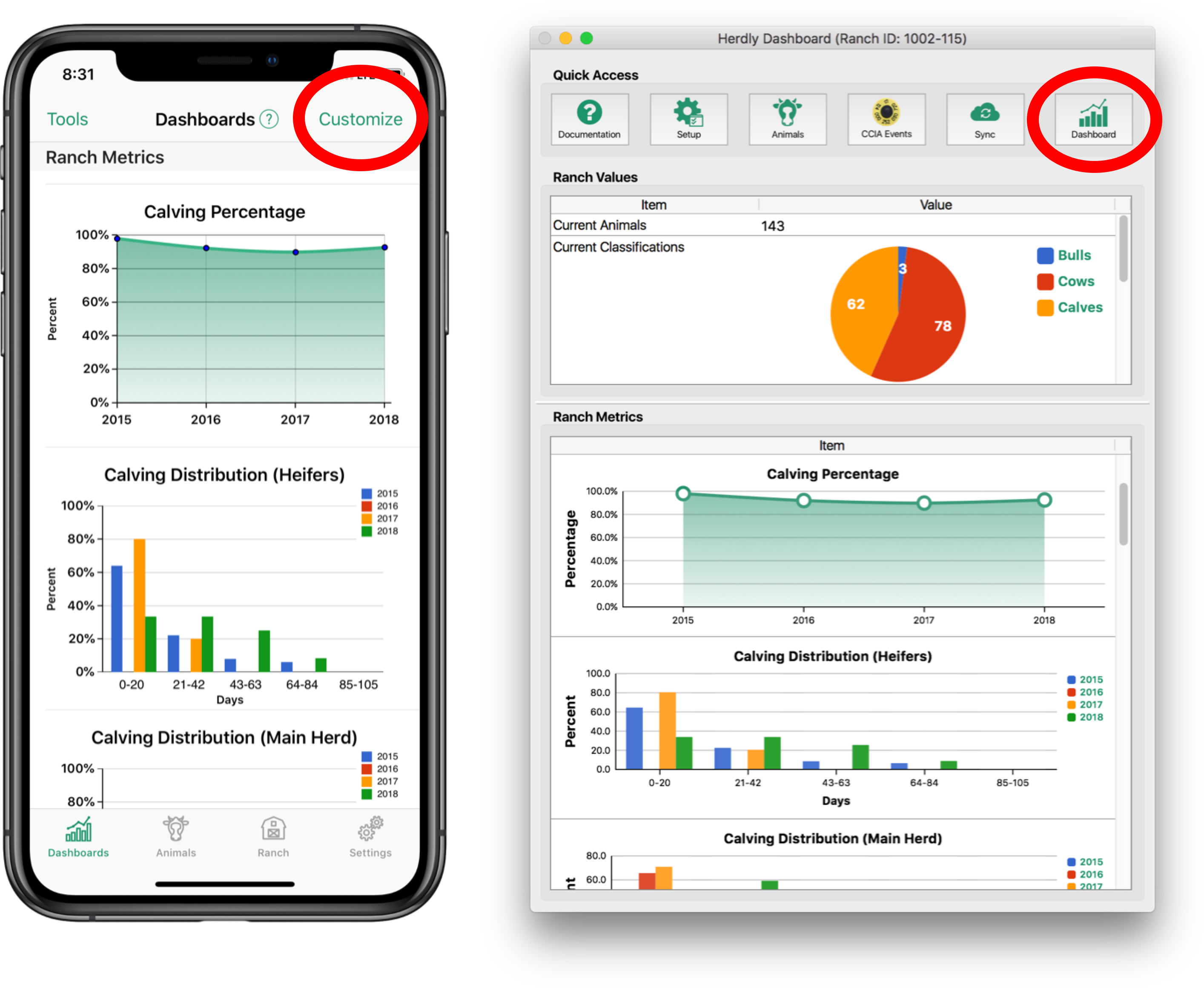 more things for mac dashboard